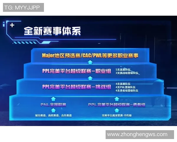 最新CSGO实力排行榜揭晓IG战队稳居第一名引发热议