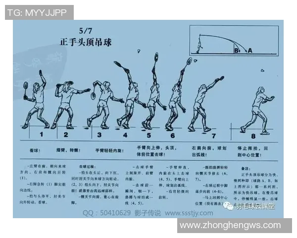 重庆羽毛球队的战术解析与转换体系探讨 重庆羽毛球队的战术解析与转换体系探讨
