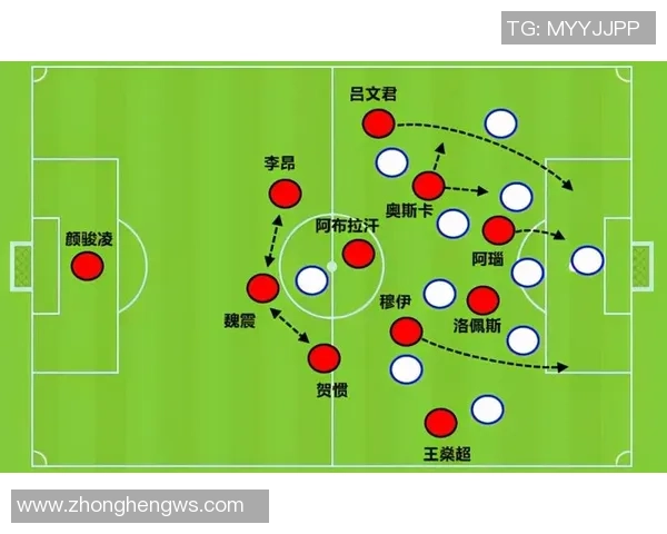 成都篮球队与西安篮球队赛后复盘分析力量对比与战术探讨
